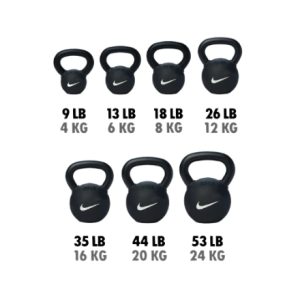 Nike Strength Rubber Coated Kettlebell | Black/White